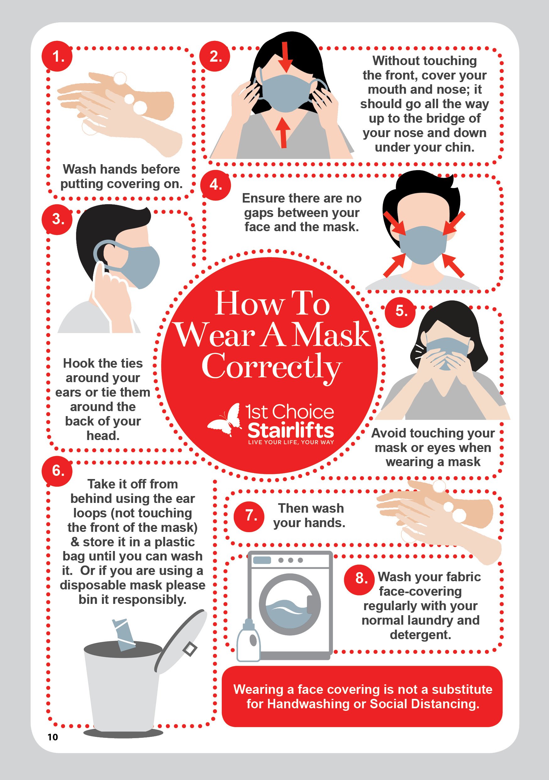 1stChoice  Facemasks  infographic